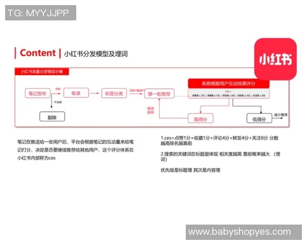 人族三开战术在TVZ对抗中的运营细节与策略解析